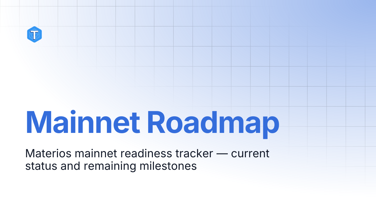 Mainnet Roadmap | Flux Point Studios, Inc. Docs